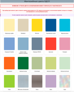 Стеллаж для ИЗО с корзиной