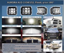 Aurora ALO-2-E4E15J w/o wire