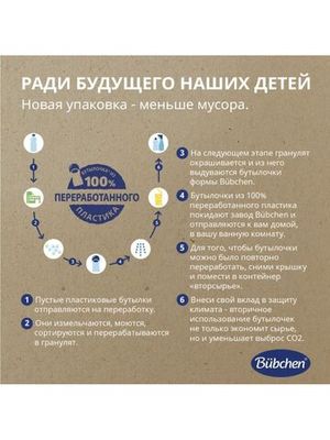 Bübchen Детский шампунь и гель для душа "Сладкая Малина", 230 мл