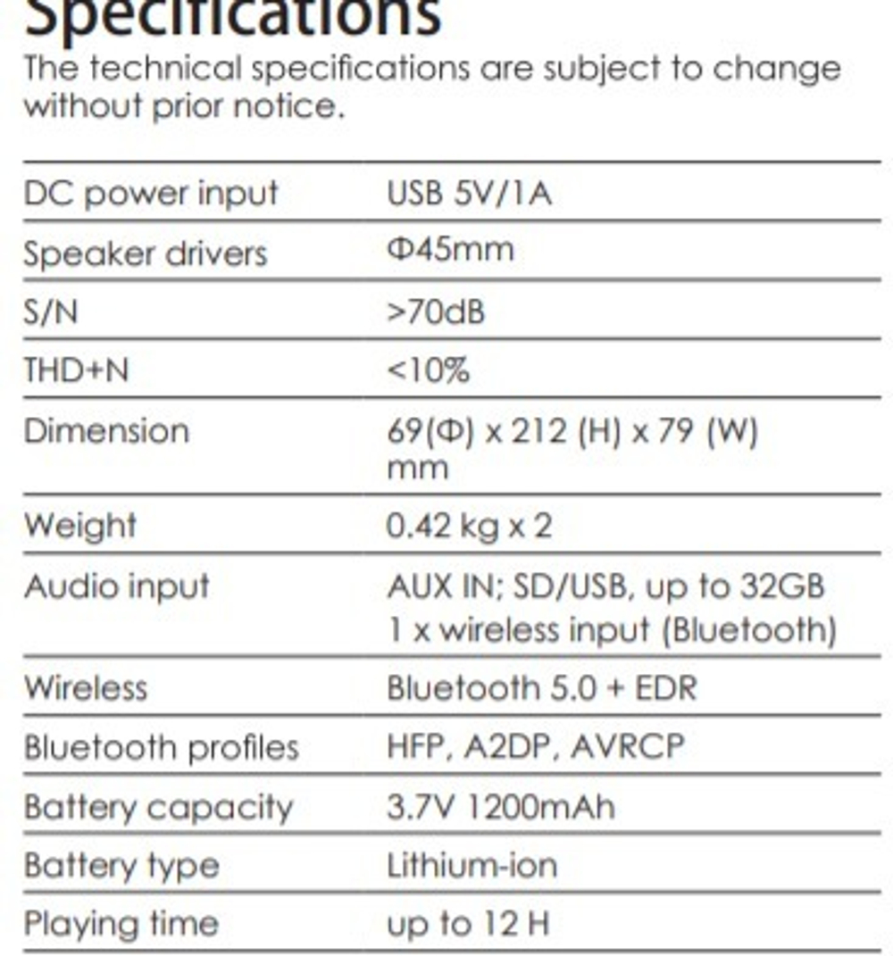 Переносные влагозащищённые колонки BOLT, 2 шт.