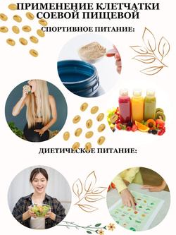 Клетчатка соевая пищевая 0,5 кг МилоБио