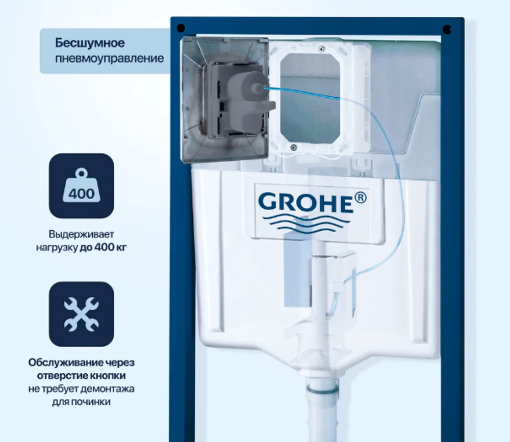 Система инсталляции для унитазов Grohe Rapid SL 38775001, 4 в 1 с кнопкой смыва
