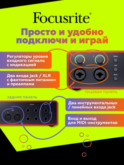 Внешняя звуковая карта Focusrite Scarlett 4i4 4th Gen