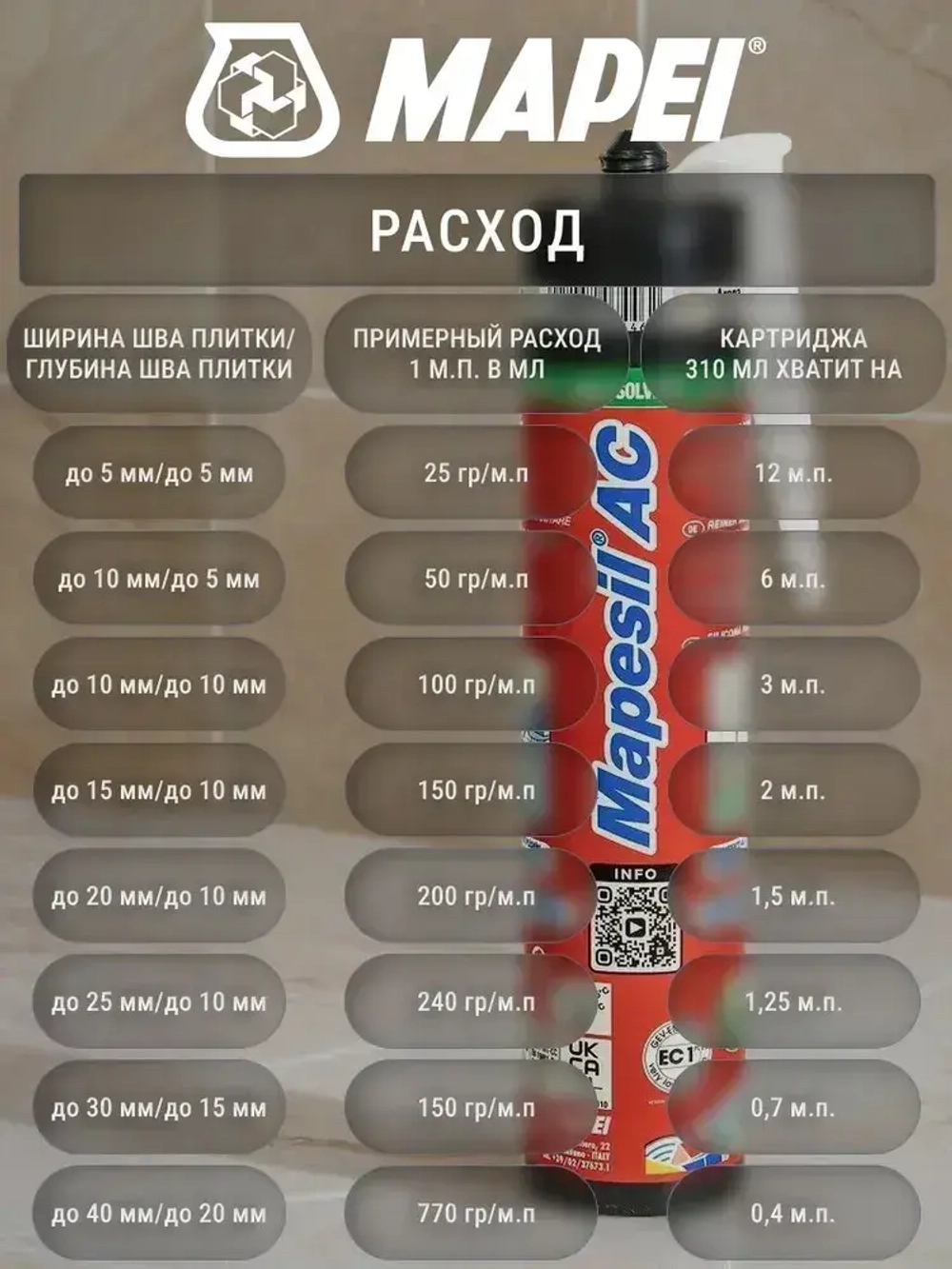 Герметик силиконовый Mapei Mapesil AC №103 белая луна 310 мл / герметик силиконовый для ванной, для кухни