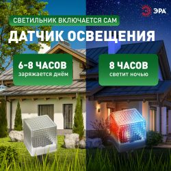 Светильник уличный ЭРА L-PL20-СUB на солнечной батарее пластик 20 см | Садовые декоративные светильники