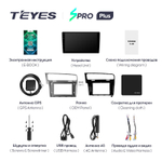 Teyes SPRO Plus 10,2" для Volkswagen Golf 2012-2020