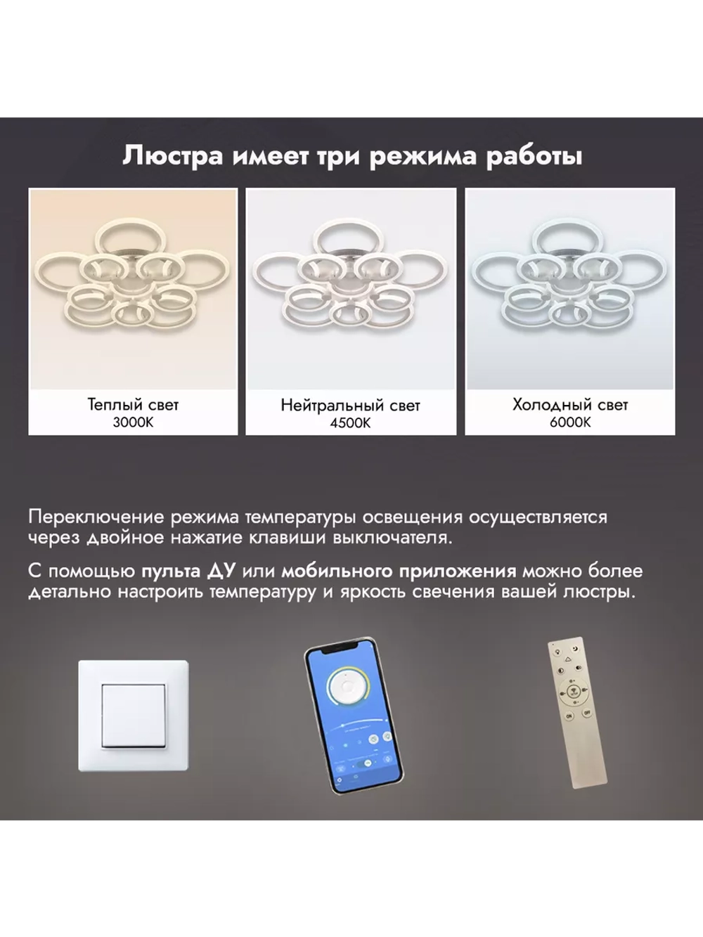 Люстра потолочная светодиодная 2009/5+5+1