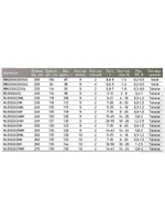 Спиннинг Maximus GRAVITY-X MICROJIG