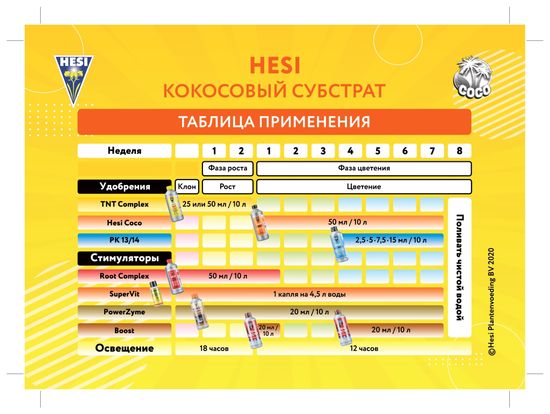 Стимулятор цветения Hesi Boost 1 л