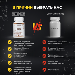 Matrix Labs Gaba 500 мг. (90 капс.) [M]