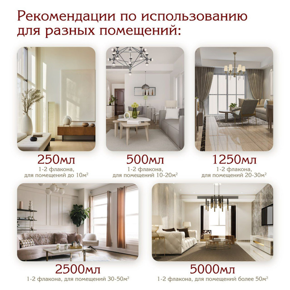 Dr. Vranjes Terra спрей ароматизатор воздуха (аромат Земля)