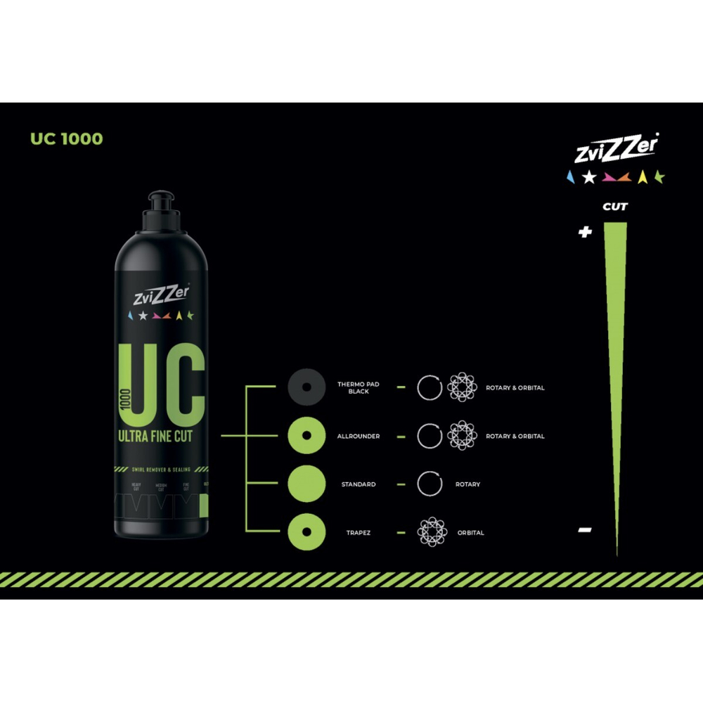 ZviZZer UC 1000 Ultrafine Cut Полировальная паста ZviZZer финишная, 250ml