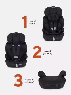 Автокресло RANT basic ZY10 "Spark" группа 1-2-3 (9-36 кг)