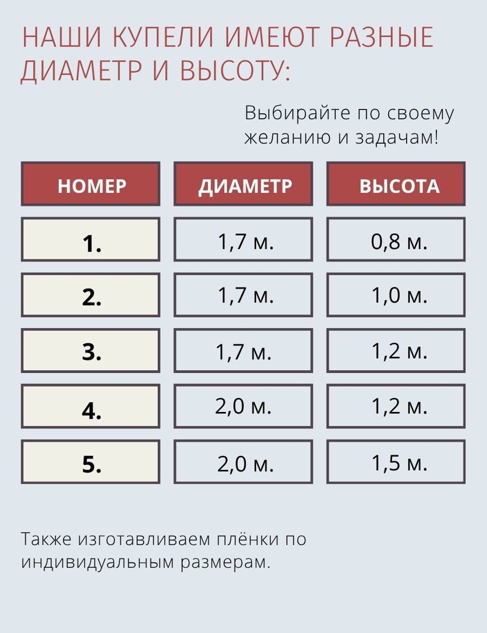 Купель пластиковая разборная 2,0 х 1,5 м.