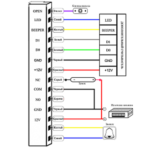Автономный однодверный контроллер SR-SC120K