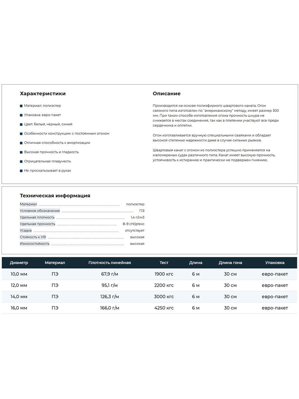 Канат крученый ШВАРТОВЫЙ 14,0 мм 3000 кг 6 м с огоном 30 см