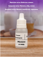 Набор отдушек "Хиты"