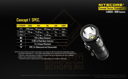 Фонарь Nitecore Concept1 Kit