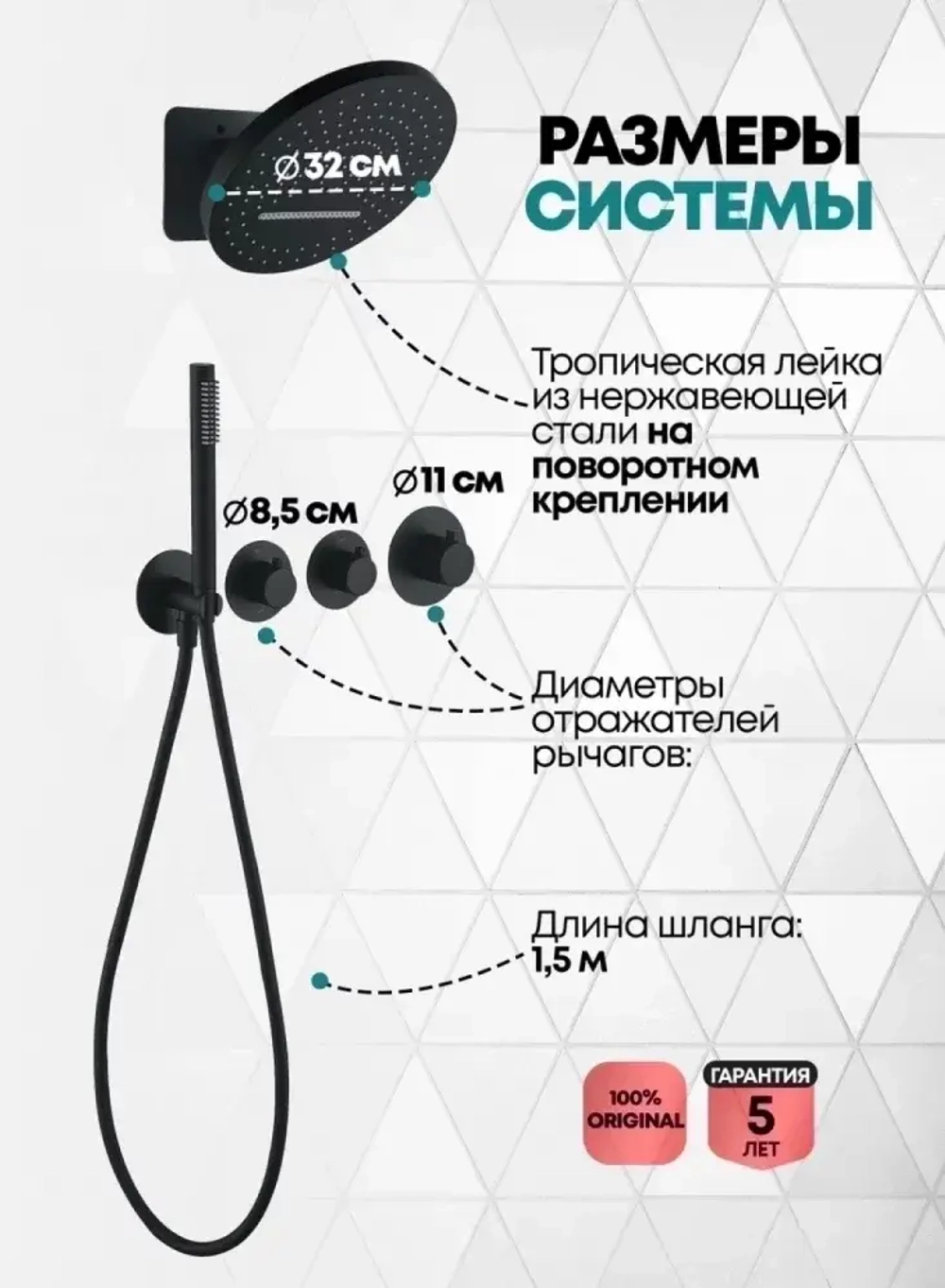 Душевая система скрытого монтажа Grocenberg GB5020BL с Термостатом Vernet (Франция)