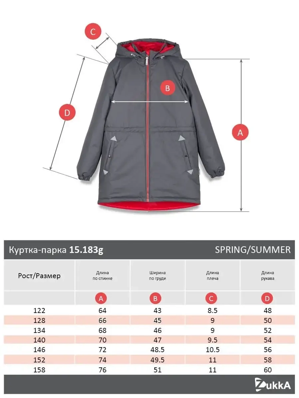 Куртка парка демисезонная мембрана