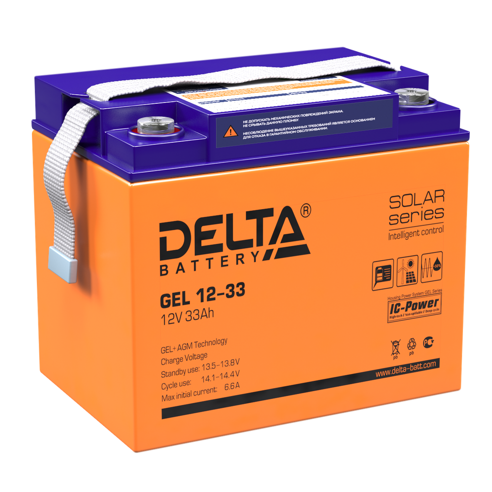 Батарея  Delta GEL 12-33