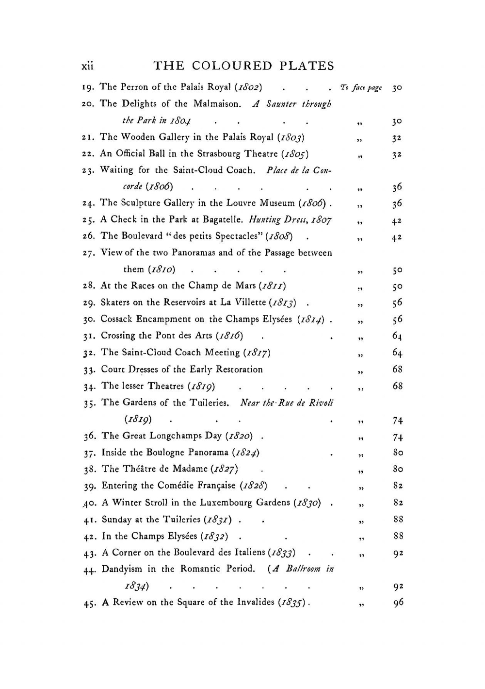 Fashion in Paris | Octave Uzanne