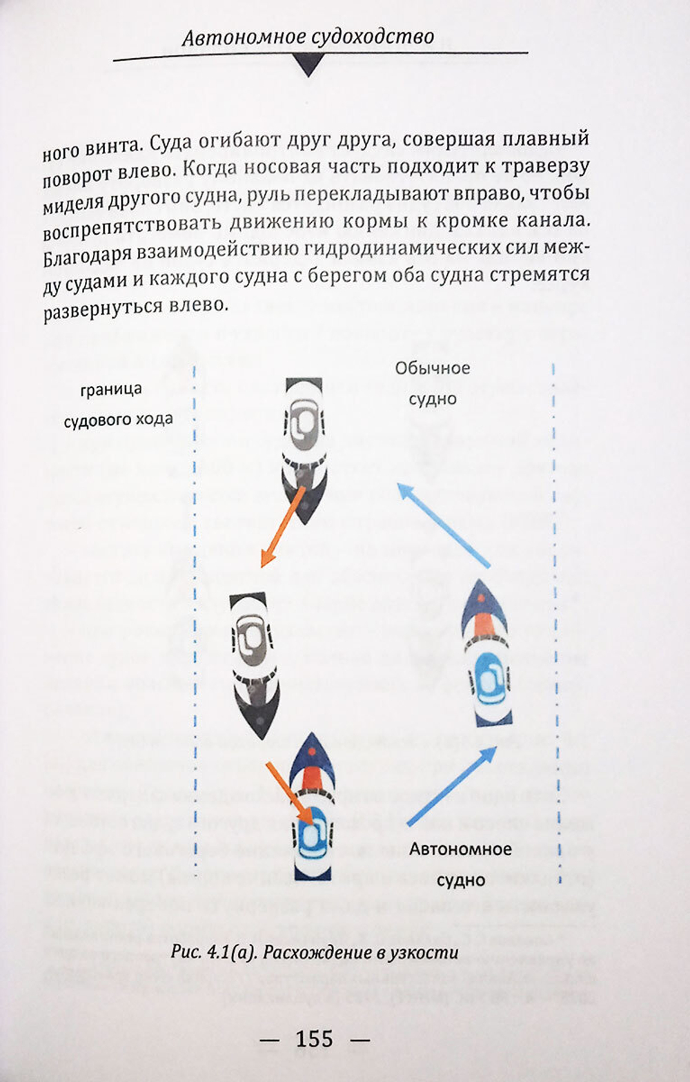 Автономное судоходство