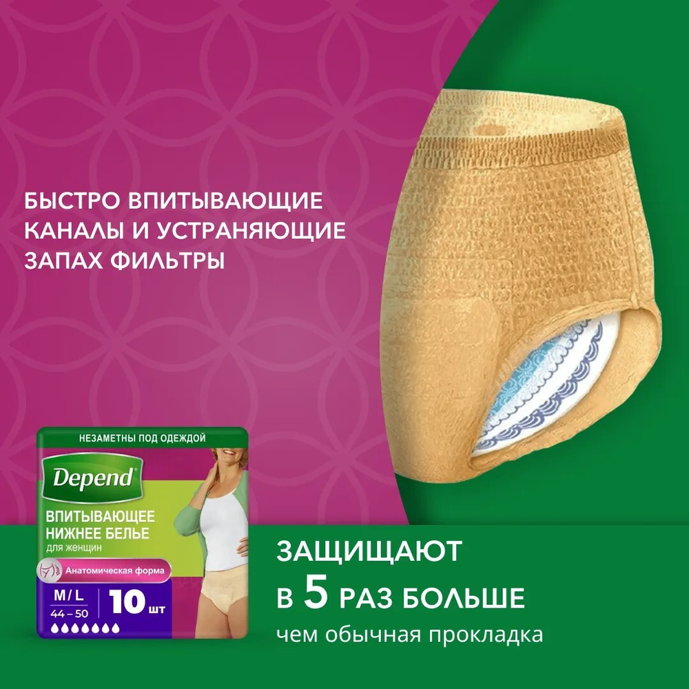 Депенд Белье впитывающее женское M–L Norm, 10 шт. Depend