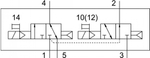 VUVG-L10-T32H-AT-M5-1R8L Распределитель с электроуправлением