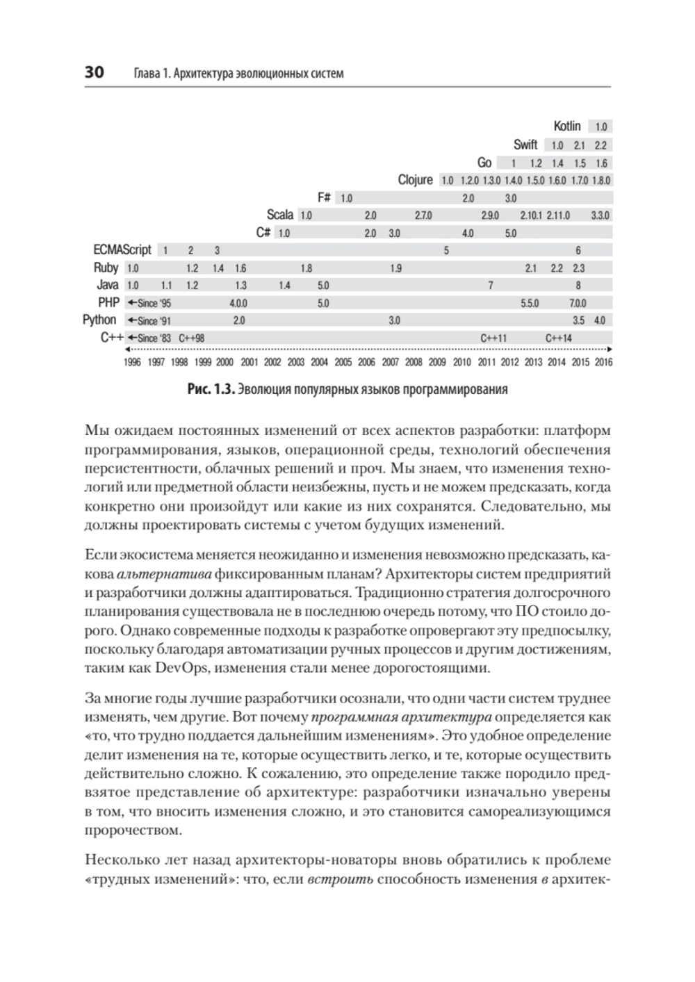Эволюционная архитектура. Автоматизированное управление программным обеспечением. 2-е межд. изд.