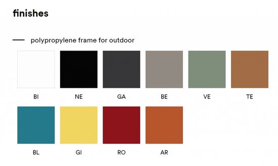 Стул пластиковый Volt
