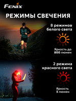 Фонарь налобный Fenix HL18R-T V2.0 белый с черным ремешком