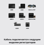 Кабель прямого подключения Midrive UP02