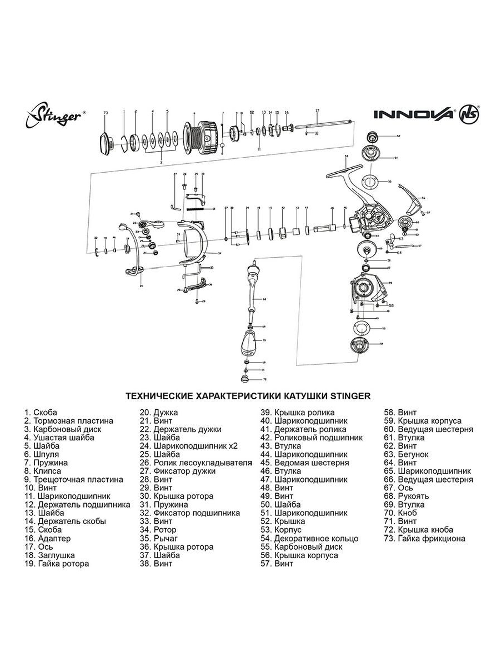Катушка для рыбалки безынерционная Stinger Innova NS