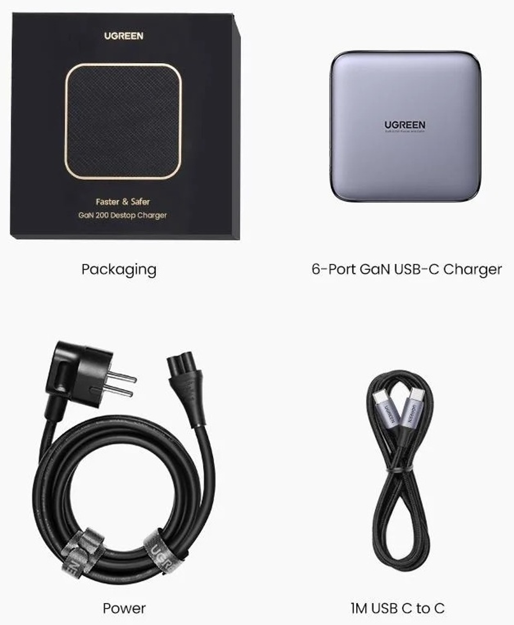 Зарядное устройство Ugreen CD271 40914 серый