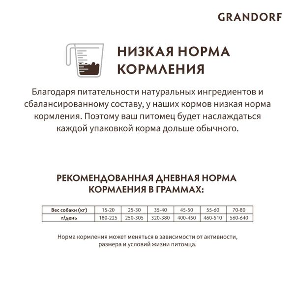 Уценка! Срок 31.05.26/ Сухой корм Grandorf DOG Lamb&Turkey Maxi для взрослых собак крупных пород, ягнёнок с индейкой