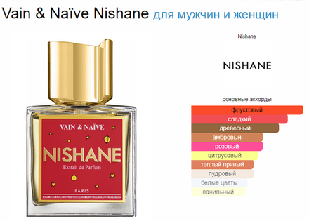 Nishane Vain & Naive 100 ml (duty free парфюмерия)