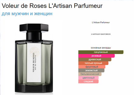 L'Artisan Parfumeur Voleur de Rose 100 ml EDT (duty free парфюмерия)