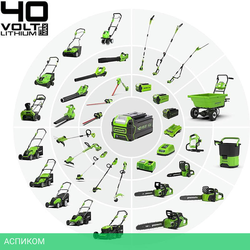 Аккумулятор для инструмента Greenworks G40USB2 (2939407)