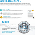 Стиральная машина Midea MF200W90WB/W-KZ Lunar series белый