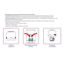 ERAMF-07 ЭРА Противомоскитный светильник