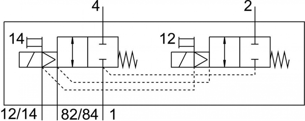 VMPA2-M1H-DS-PI Распределитель с электроуправлением