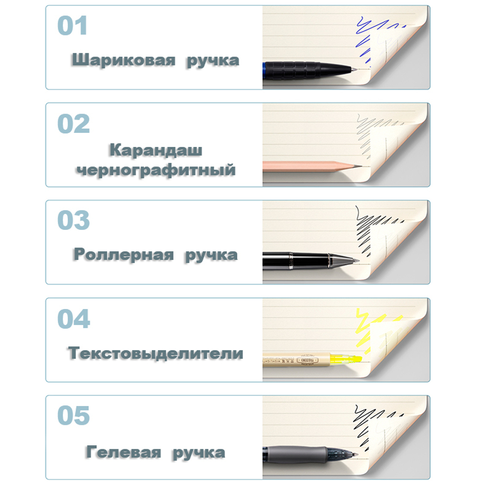 Карандаш DELI "i Select" , НВ, шестигранный корпус, пластик, 12шт/уп