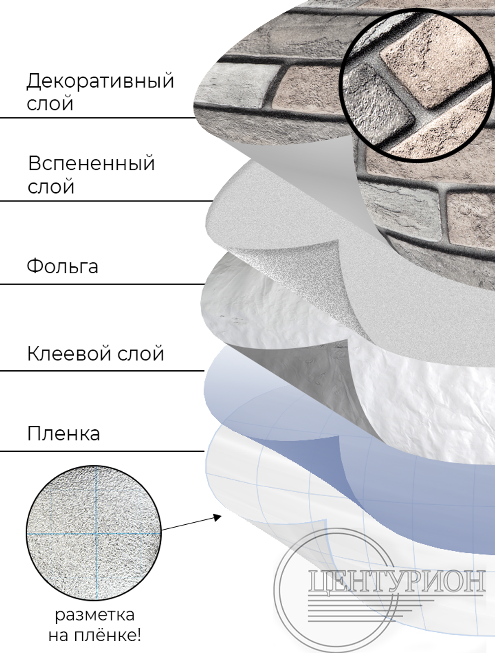 Самоклеящиеся обои Сидней 500*10000*2 мм