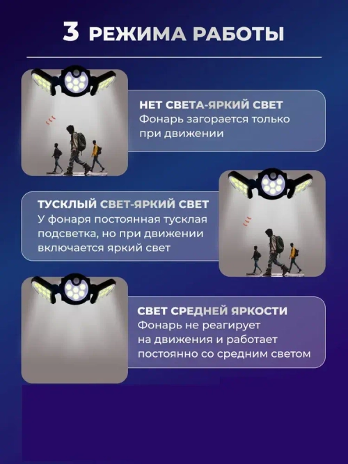 Светильник на солнечной батарее уличный, с датчиком движения. Прожектор светодиодный с выносной солнечной панелью.