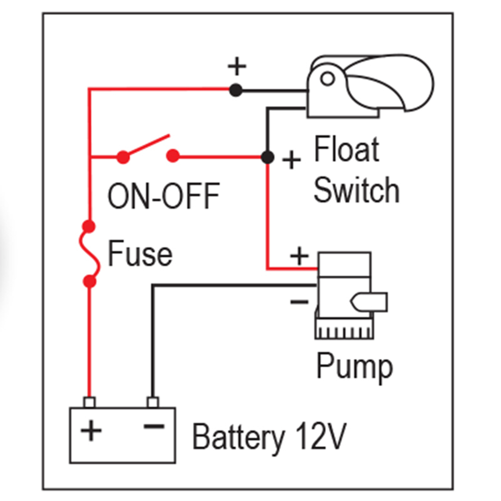 Автоматический поплавковый выключатель Nuova Rade, 12 В, 15 А, в пластиковом корпусе
