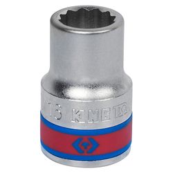 Ручной инструмент