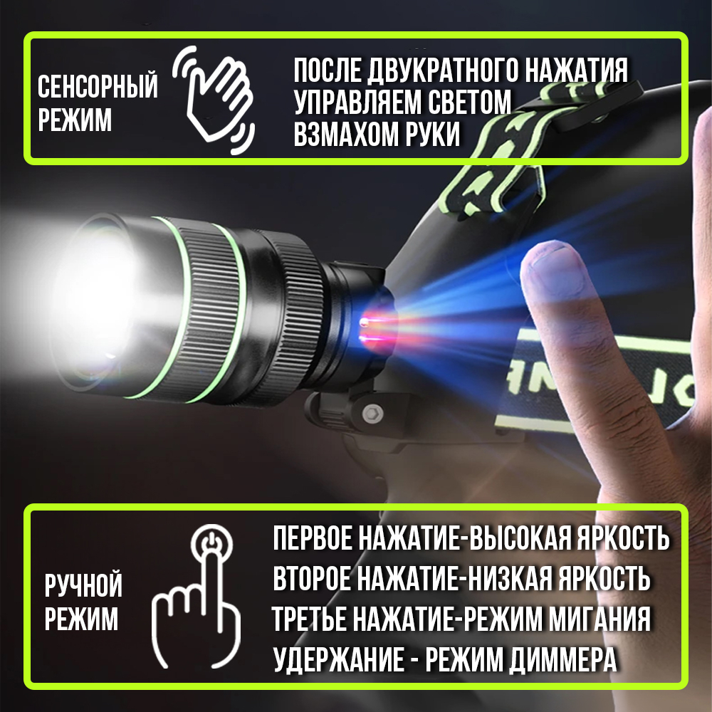 Фонарь налобный аккумуляторный/ Power bank/диод P100,СОВ/T37