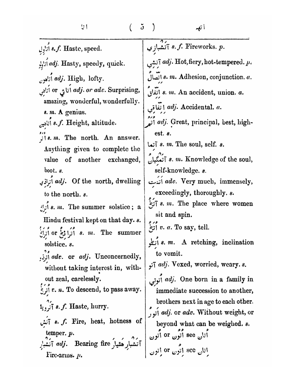 A Sindhi-English Dicitionary | George Shirt