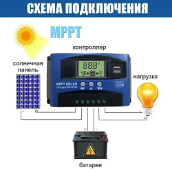 MPPT Контроллер заряда солнечной батареи,30A Dual USB ЖК-дисплей 12В/24В,Регулятор зарядного устройства панели солнечных батарей с нагрузкой